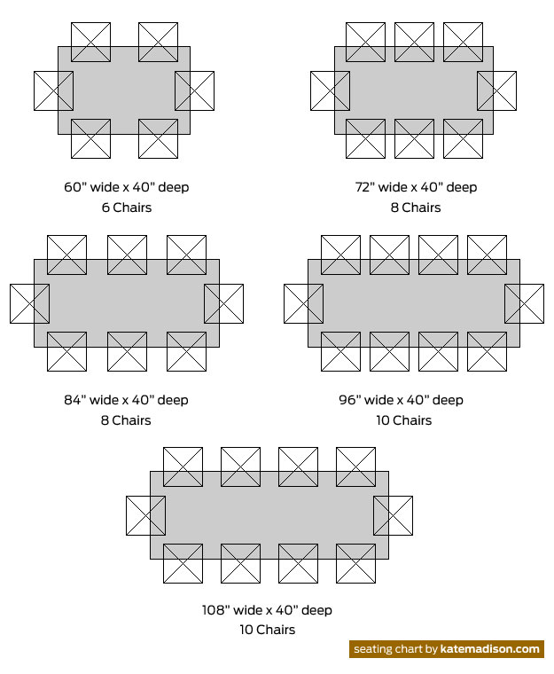 Dining Table Seating Chart